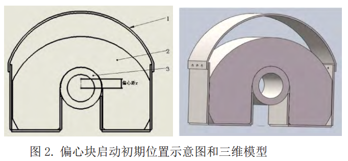 振動(dòng)電機(jī)
